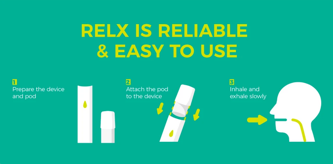 A Beginner’s Guide to RELX: How to use your RELX Device