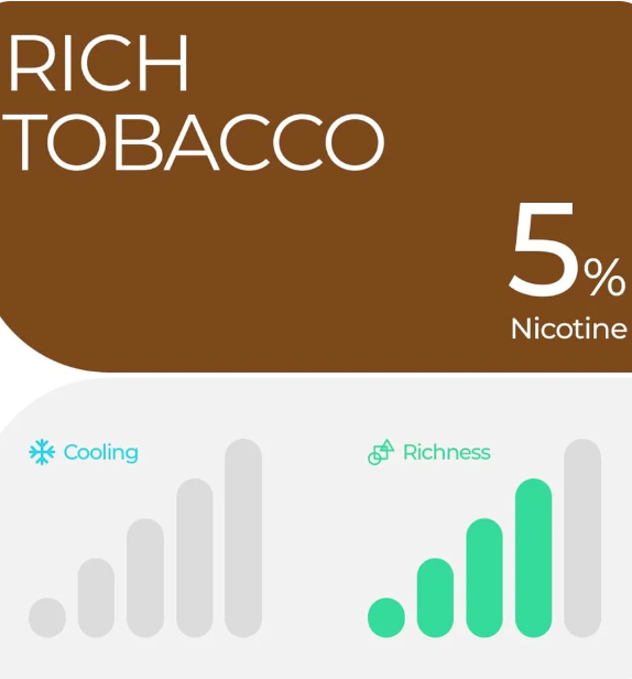 Relx Pod Pro - Rich Tobacco